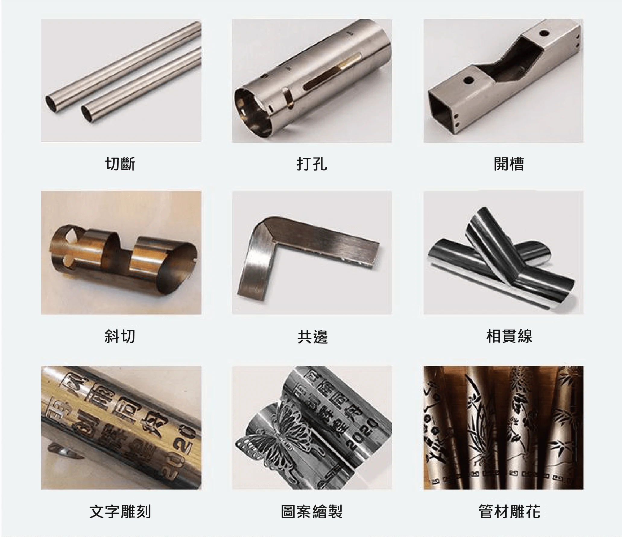 pipe-cutting-display
