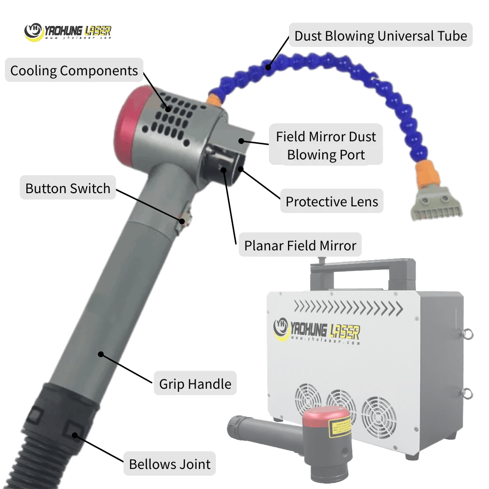 Laser-Cleaner-Backpack-Accessory-breakdown-1-En