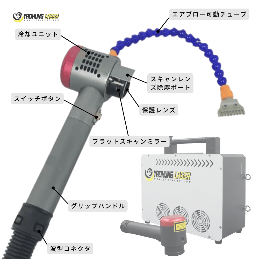 Laser-Cleaner-Backpack-Accessory-breakdown-2-Ja