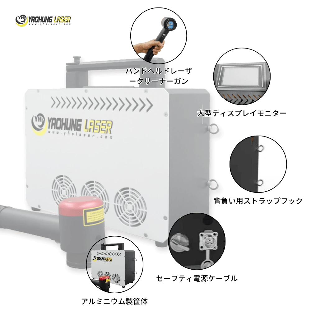 Laser-Cleaner-Backpack-Accessory-breakdown-Ja