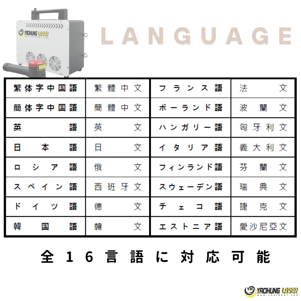 Laser-Cleaner-Backpack-Language-Ja