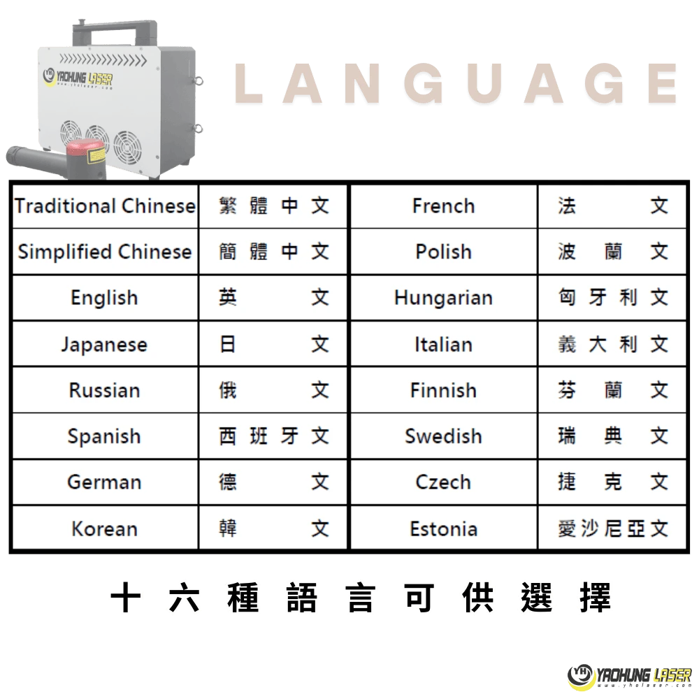 Laser-Cleaner-Backpack-Language