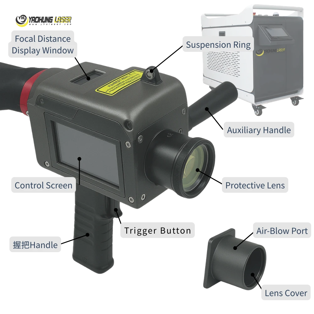 Laser-Cleaner-Cabinet-Accessory-breakdown-2-En