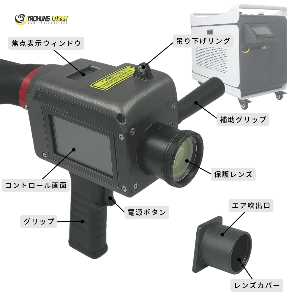 Laser-Cleaner-Cabinet-Accessory-breakdown-2-Ja