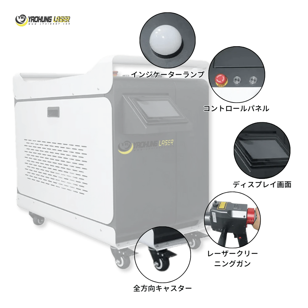 Laser-Cleaner-Cabinet-Accessory-breakdown-Ja