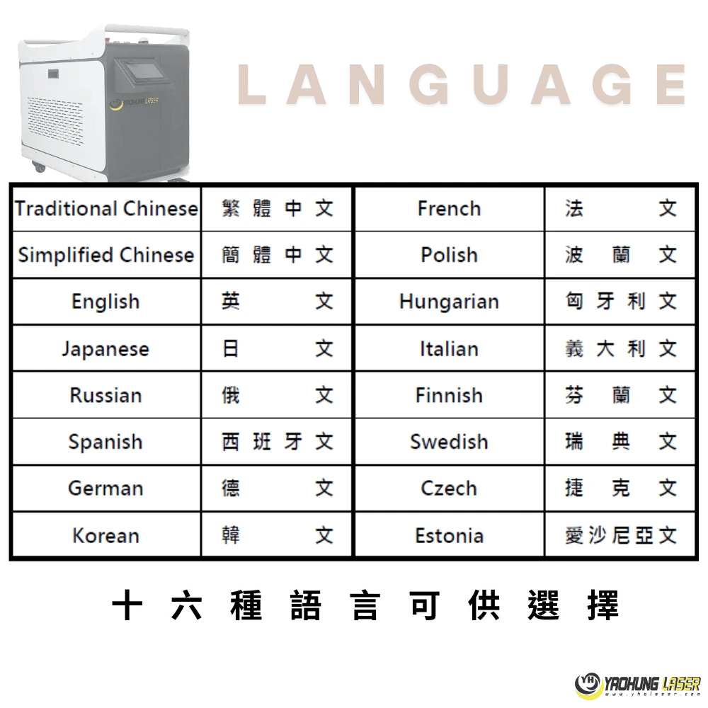 Laser-Cleaner-Cabinet-Language