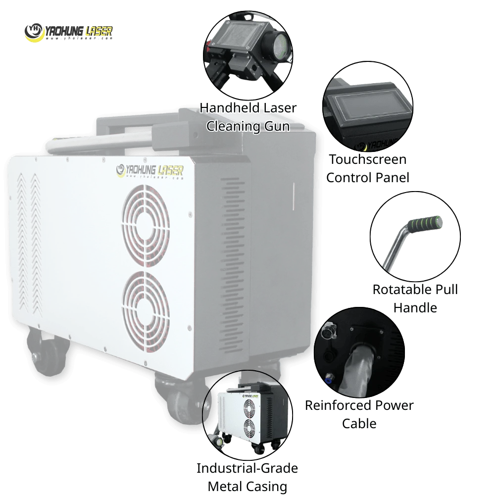 Laser-Cleaner-Trolley-Accessory-breakdown-0-En
