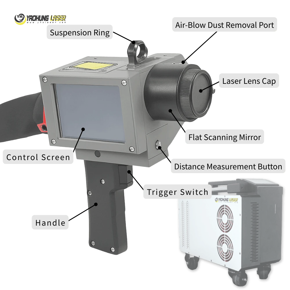 Laser-Cleaner-Trolley-Accessory-breakdown-1-En