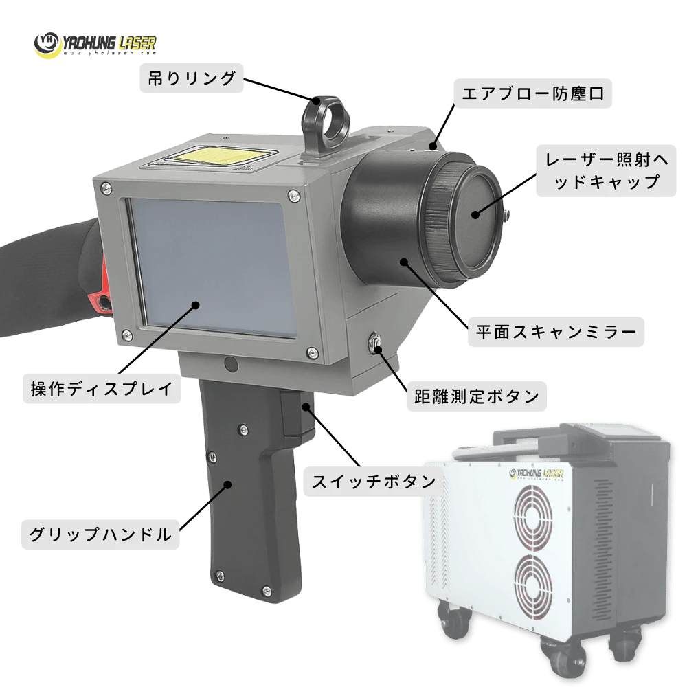 Laser-Cleaner-Trolley-Accessory-breakdown-2-Ja