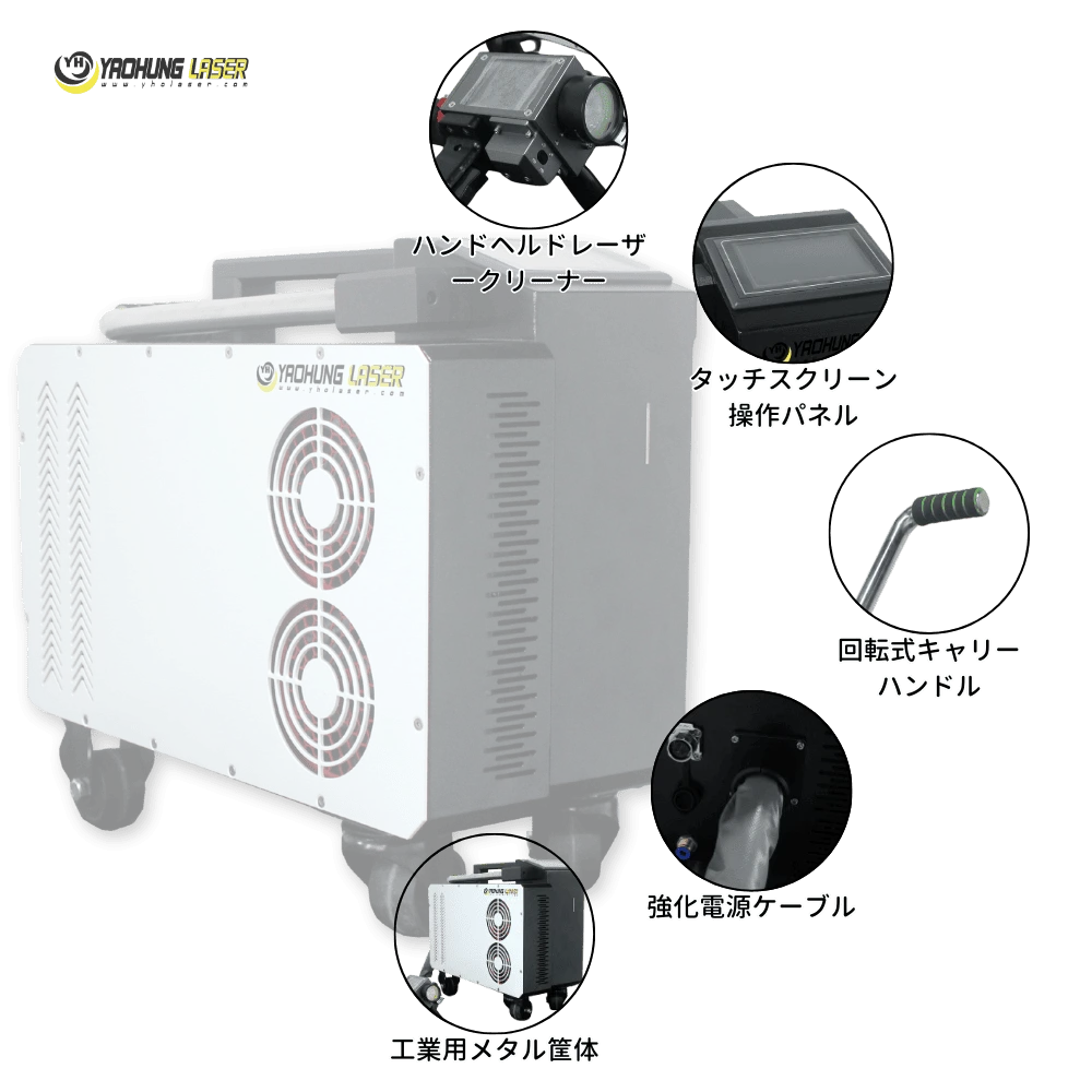 Laser-Cleaner-Trolley-Accessory-breakdown-Ja