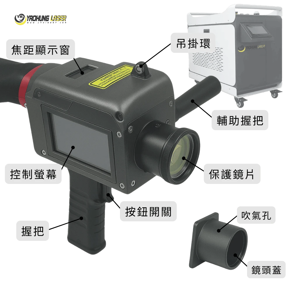 Laser-Cleaner-Cabinet-Accessory-breakdown-2