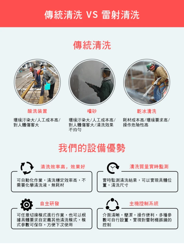 1500wlasercleaningfeatures-3