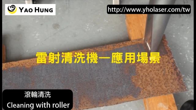 Applicationscenarios